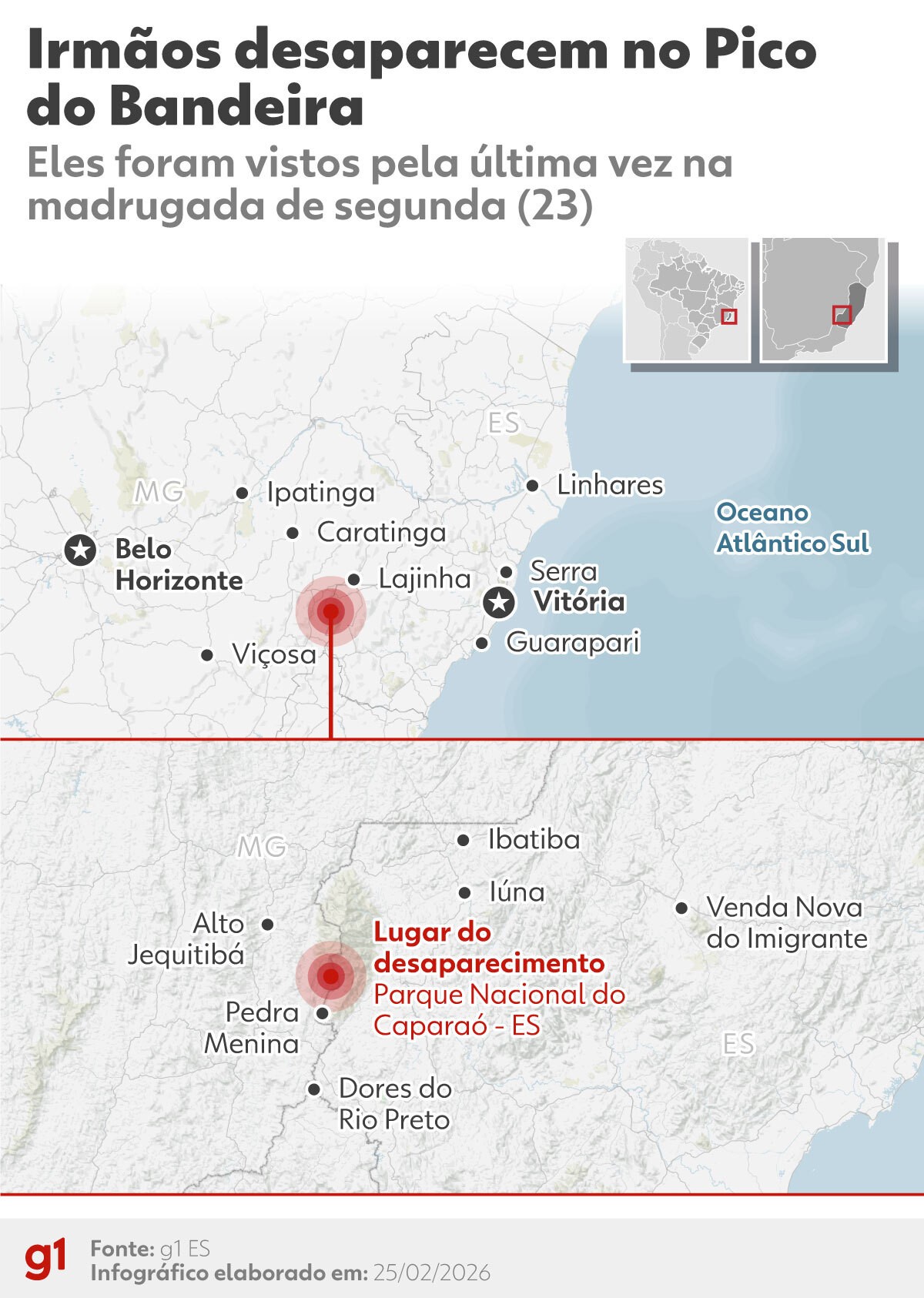 Irmãos do RJ que ficaram 60h perdidos no Pico da Bandeira contam como enfrentaram os dias sem água e comida: 'alucinações'